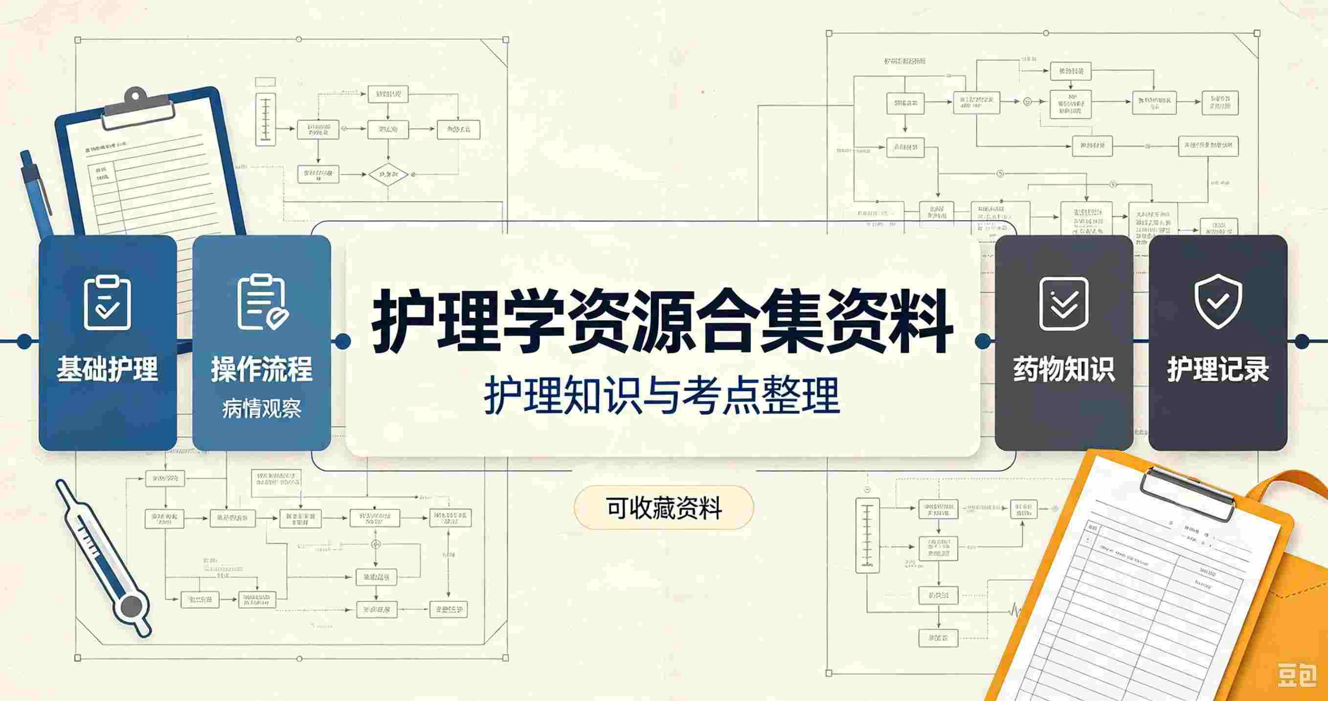 护理学资源合集,囊括护士资格、初级护师、养老护理员、军队文职护理、儿科护理等方向,全套视频+讲义+题库