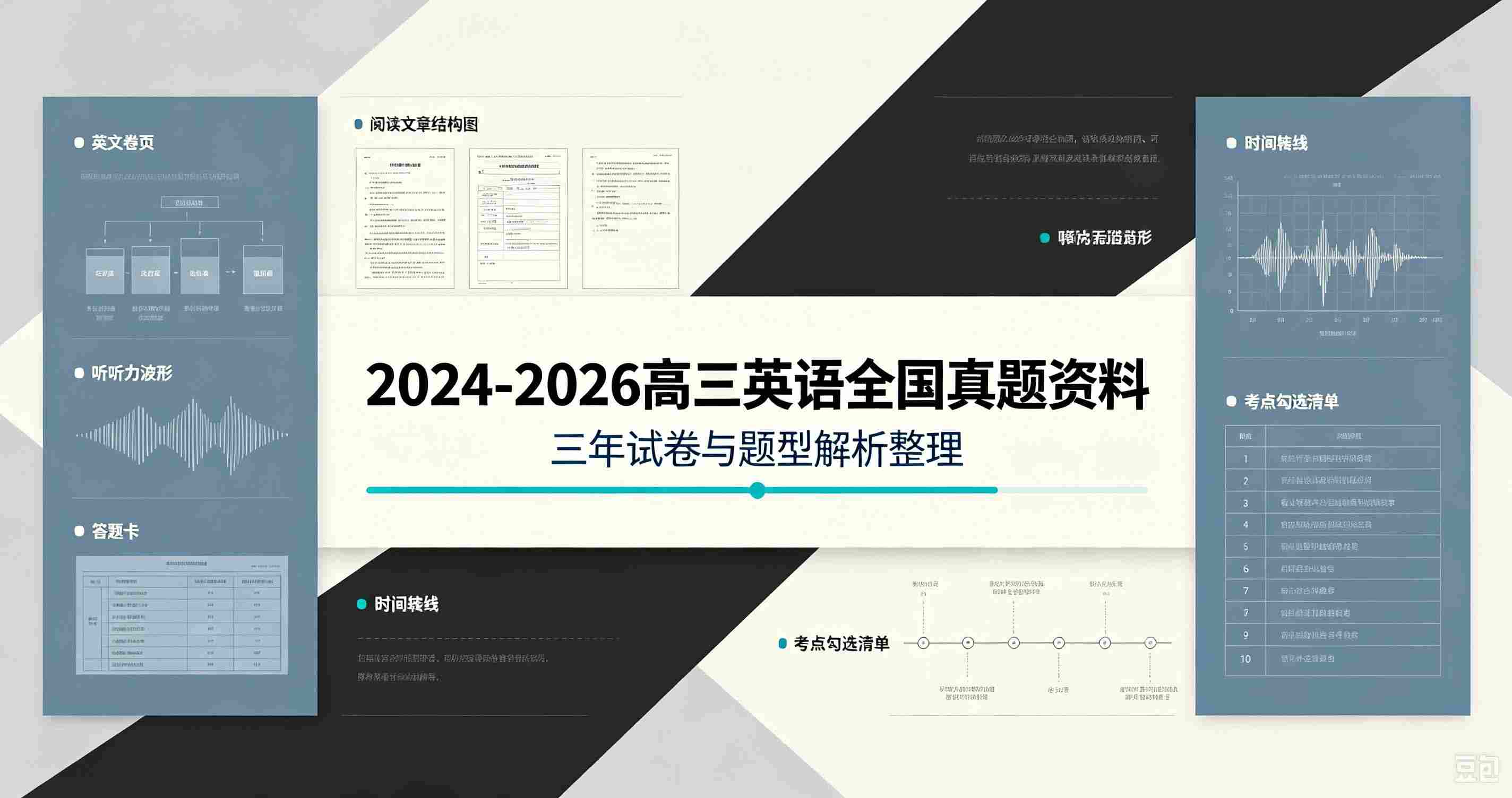 2024-2026高三英语全国真题试卷、模拟月考、期末考试、答案分析