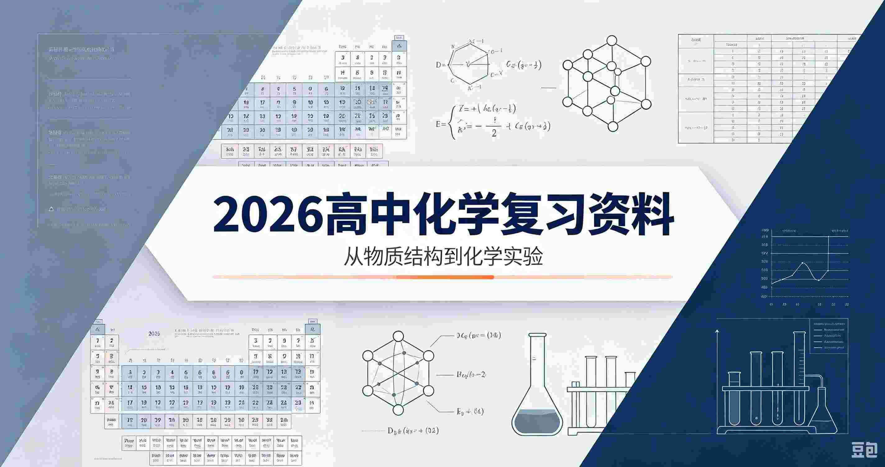 2026年高中化学资料汇总|自学资料、竞品讲义、实验实拍、竞赛经验、学习笔记