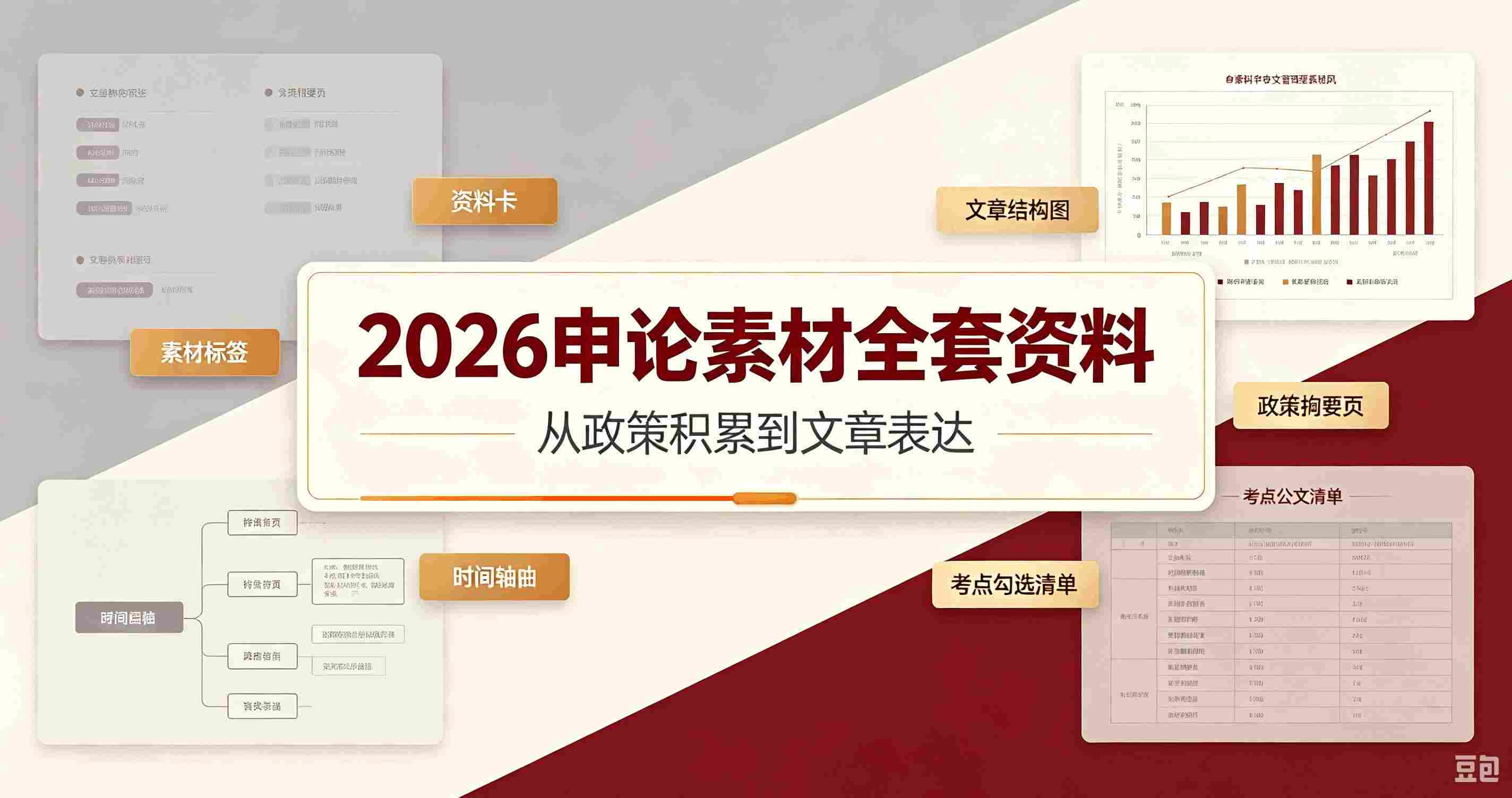 2026申论素材全套资料无偿分享,总共340G,网盘直接领取