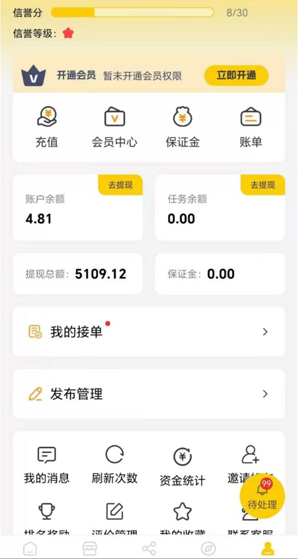 副业1